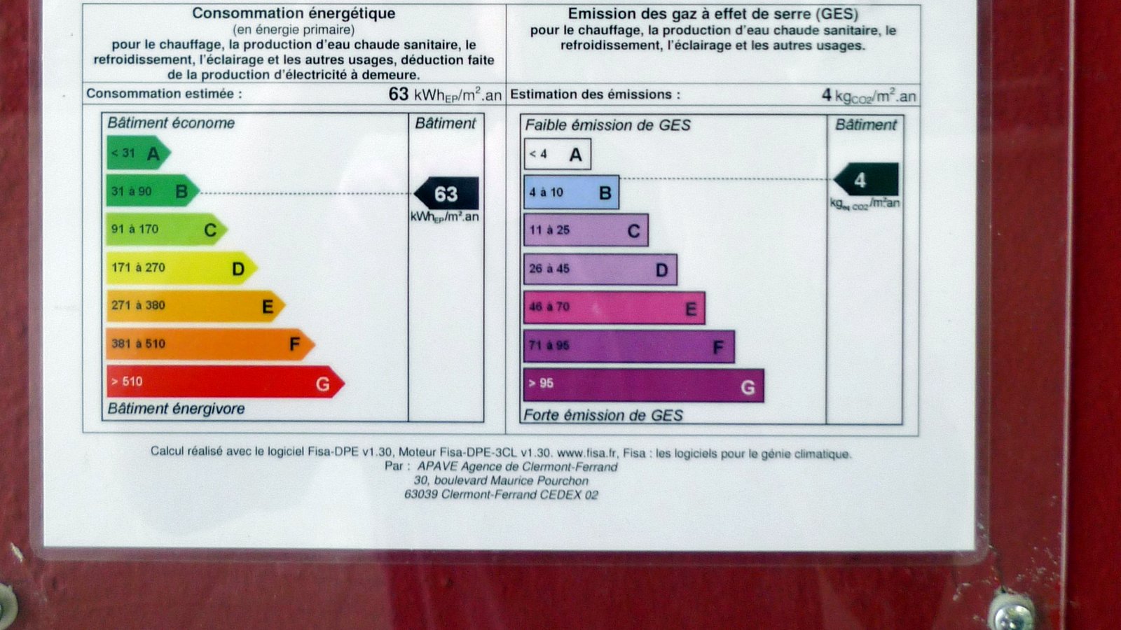 Diagnostic de performance énergétique imprimé sur papier : étiquettes de consommation d'énergie et d'émissions de gaz à effet de serre, classées de A à G